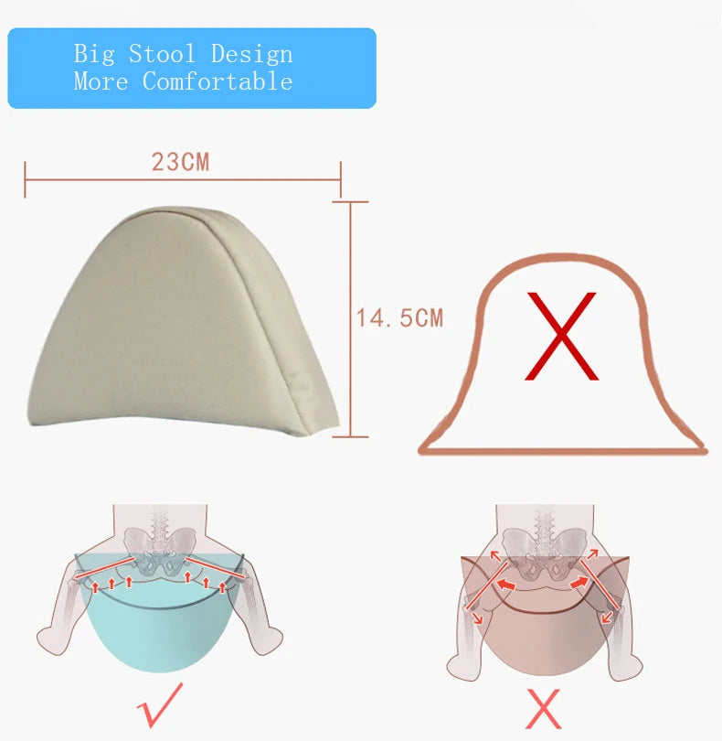 Ergonomic baby carrier / holder